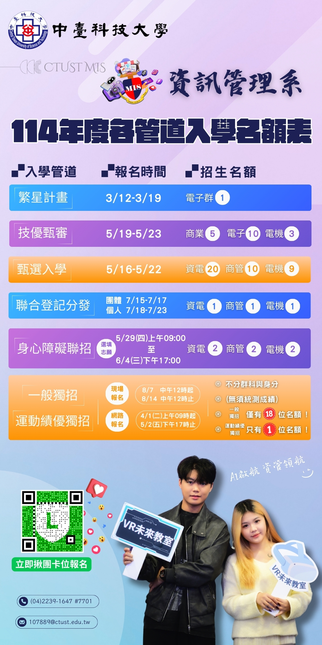 中臺科大資管系各管道報名招生資訊