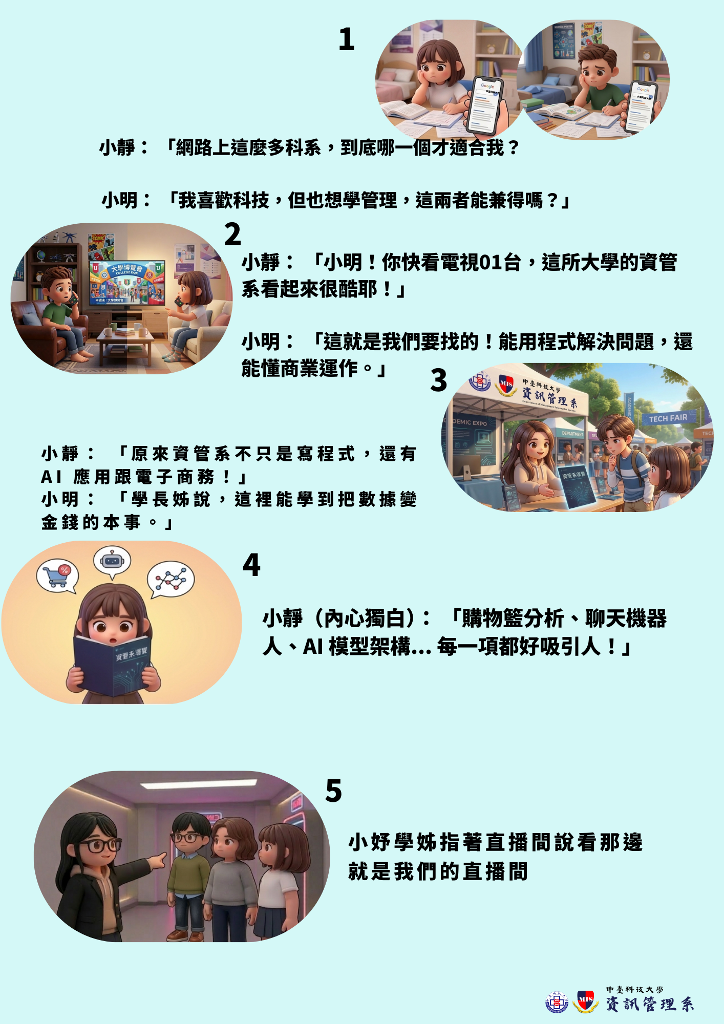 探索中臺資管