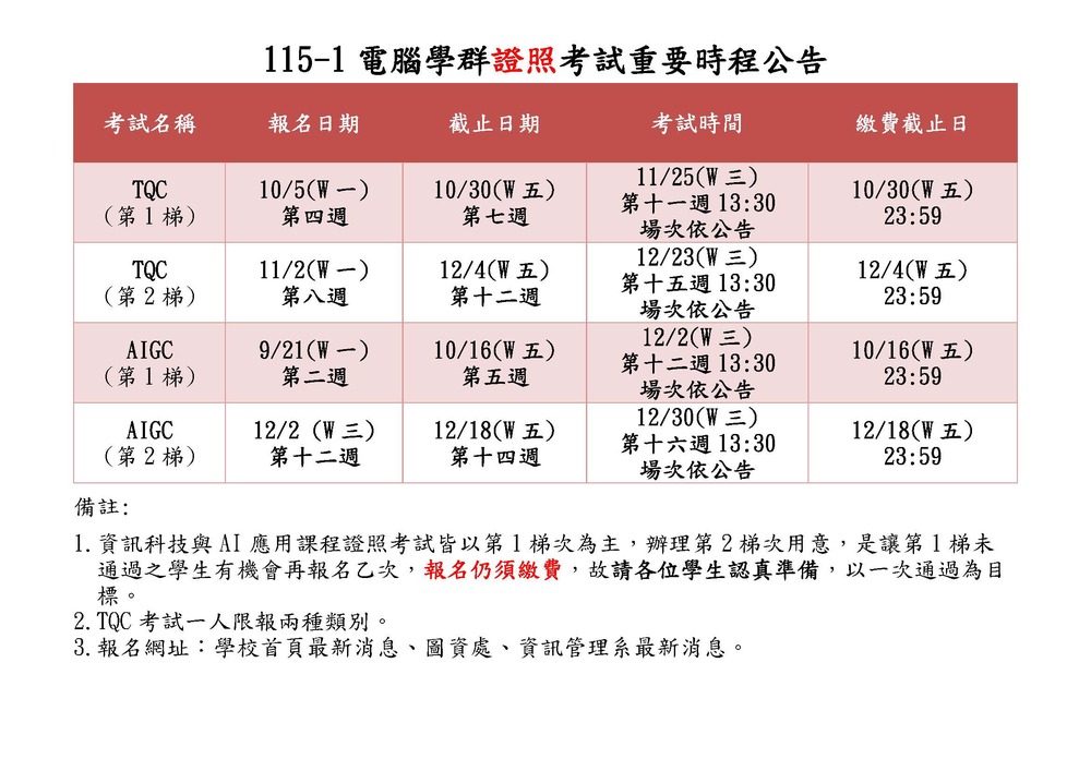 115-1資訊證照考試重要時程公告